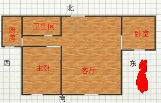 一户两门风水如何？两扇门的风水布局合适吗？