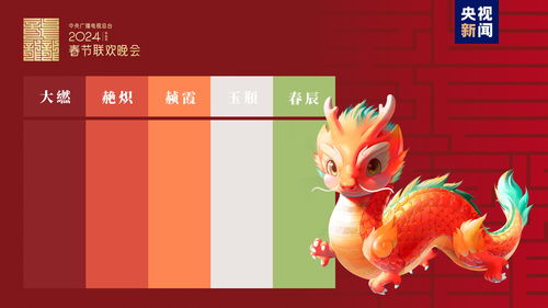 2024年属鸡的吉祥颜色到底是啥？——一篇“烂”到极致的起名改名乱文