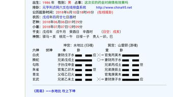 算命次数过多，真的会影响运势吗？