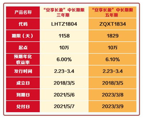 2026年7月开火黄历中，有哪些吉日适合开火？