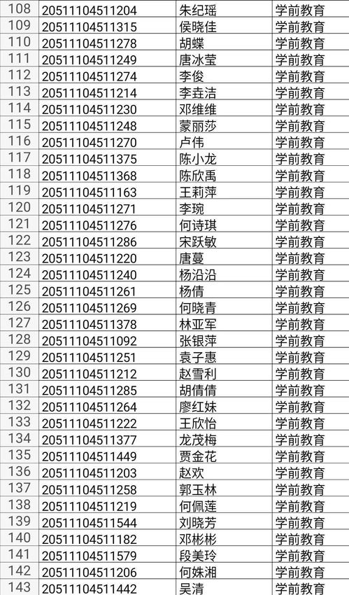 风水与星座的交织：为你的服装店祈福