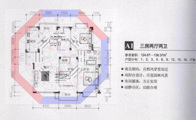 开发商建造住宅时是否真的需要考虑风水布局呢？