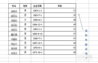 生活经验和时间段较长度