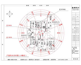 私密怎么kan风水,私密怎么kan风水