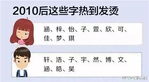 滔这个字啊，真的绝了！