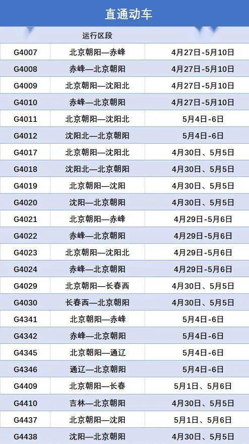 五一期间，哈尔滨到深圳的最低票价是多少元呢？