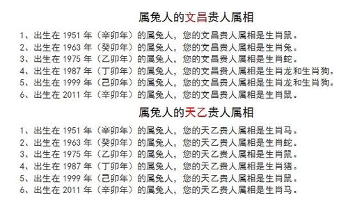 2026年10月属兔开市黄道吉日有哪些？出行吉日是哪一天？