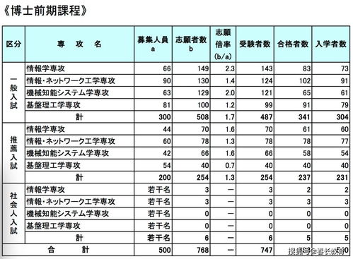 风水大揭秘：收银台放这里，营业额翻十倍！