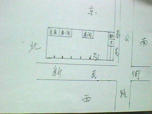 1. 收银台是命脉，位置要摆正