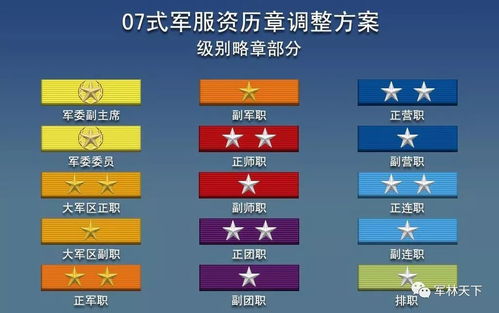 二、生肖与星座——相互交错的命理网