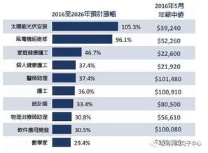 2026年属狗年，有愧是什么生肖？生肖表彩图有何寓意？