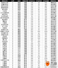 2026年8月有哪些理发吉日？1月份的理发吉日有哪些？