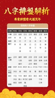 2026年生的八字运势如何详细分析？