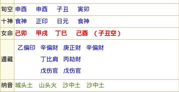 2. 补法千千万心法才是王道!