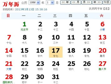 五、 “神秘”占卜与今后趋势（随机噪声版）