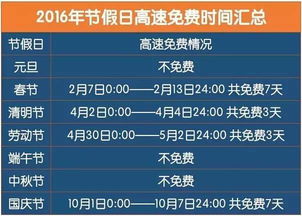 住宿便宜到想哭！穷鬼福音！