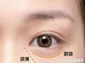 五、怎样培养你自己的“福气肉”?