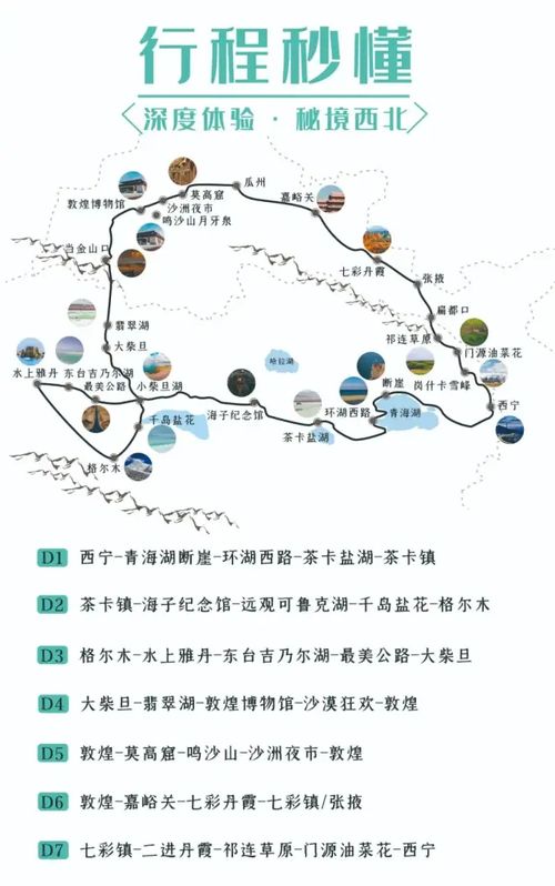 合理的青甘大环线行程,应遵循闭环路线,串联核心景点与小众秘境