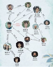 哎呦喂！土多到爆炸的八字到底是福还是祸？