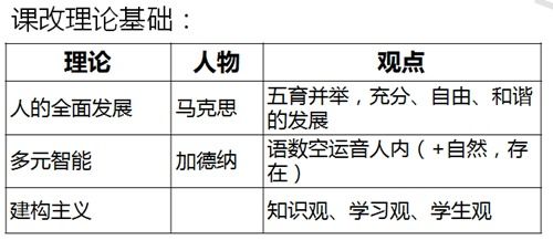 十二生肖和风水玄学在小学美术课上的奇葩混搭