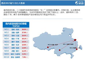 可持续持续发展的十分沉关键性：绿色环保理念较深入人心