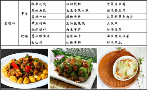 舌尖上的崭新疆：推荐菜单