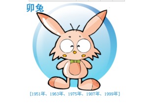 生肖兔在十二生肖年份运势如何，与其他生肖运势对比是怎样的？