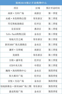 震惊！郑州森林公园门票暗藏玄机，2026年黄历显示这天去最吉利