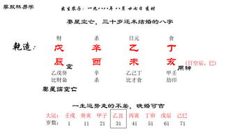 四、 月份喜忌：精细化的婚配提议