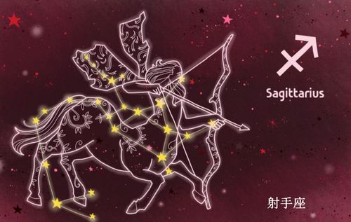 五、对比表——从性格到名字，从星座到现实 (随便写写)