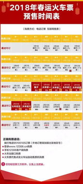抢票攻略大公开！