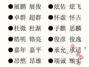 1. 传统方式吉祥+霸气双拼组合