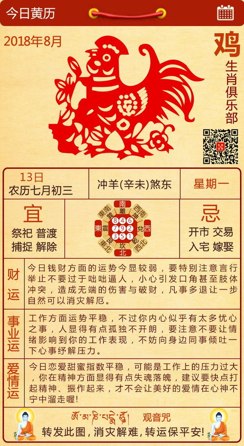 2026年生肖鸡每月运势具体内容是什么？