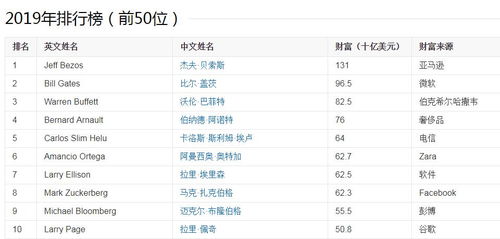 四、绝对不能用的垃圾网名警告！