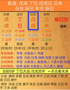 如何分析甲子年壬申月乙未日癸未时男命的八字格局特点？