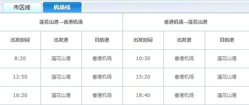 三、 闯入地铁：乱七八糟的检票方式