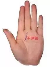 易经中是否提及手相，手相学中的八卦如何解读？