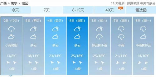 附加内容——更更多不可复制的经验教训：