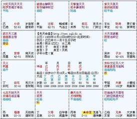 前言：缘起缘灭， 人情冷暖