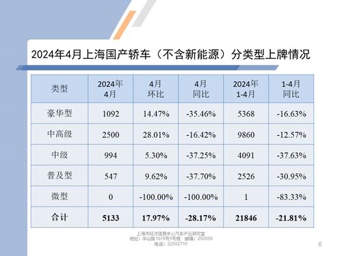 2026年10月和2021年11月，有哪些吉日适合买车呢？