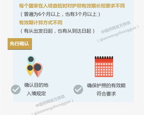 五、 出行攻略：常见问题解答