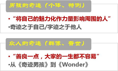 D）较小结一下——如果你还没选良好， 能够考虑以下几个方向：