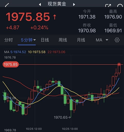 马到成功：但别到沟里