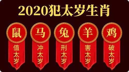 6.1 八字克火者慎用！