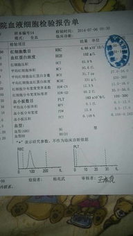 面相能准确判断男性血型吗？哪里验血型最准确？