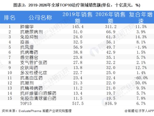 2026年3月和1月出生的吉日分别有哪些？