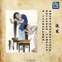 “风俗额头点白：传统习俗的由来与意义解析”