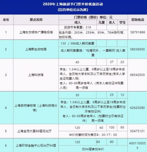 二、 关于学生票的那些事儿：半价的诱惑与规则的迷宫