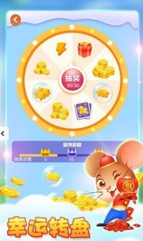 一、  属鼠开店：命理学与行业选择