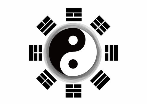 2026年特殊卦象预警